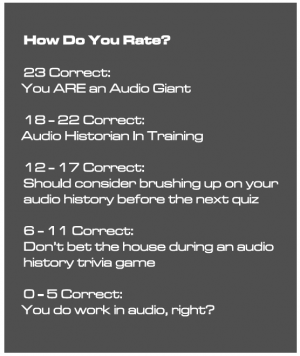 Rating Chart