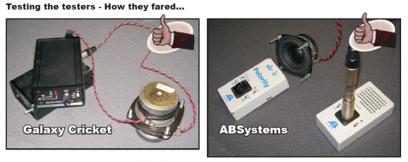 Always Test the Testers - Here is 2 ways - Galaxy Cricket and AB  Systems