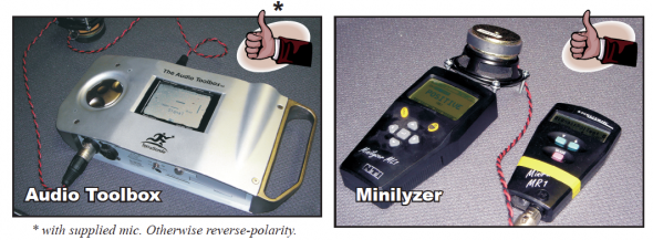 Always Test the Testers  Here are 2 ways - Audio Toolbox and Minilyzer