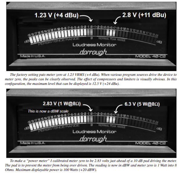 Durrough Loudness Meter settings