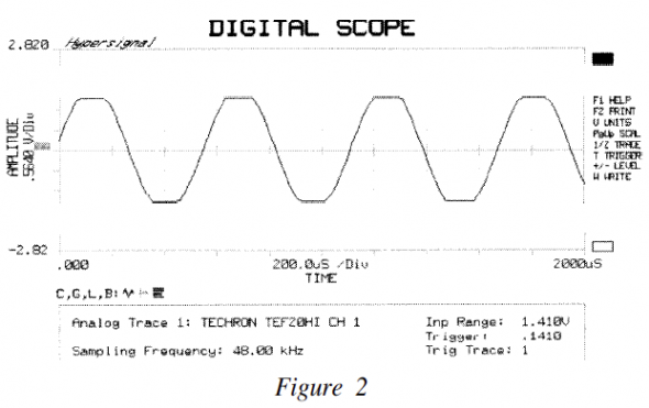 Ocilloscope showing a clipped waveform.