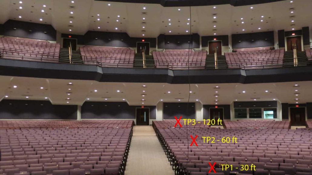 Backwall of the 9600 seat auditorium