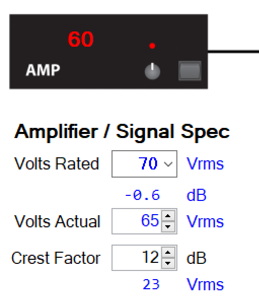 Fig. 10 - A 70 V amplifier that only produces 65 V, driven by 12 CF program material.