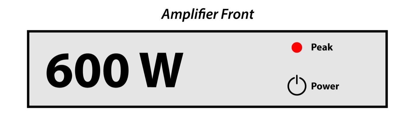 Figure 1 – Front panel of a generic 600 W, 8-ohm amplifier.