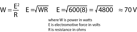 Figure 2 – Expressing the power rating as a voltage.